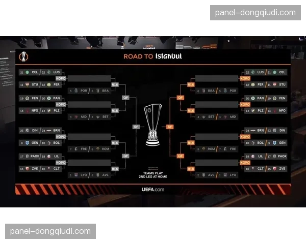 2025-26赛季常规赛冲刺阶段:东西部最后两张季后赛门票归属前瞻 2025-26赛季常规赛冲刺阶段:东西部最后两张季后赛门票归属前瞻